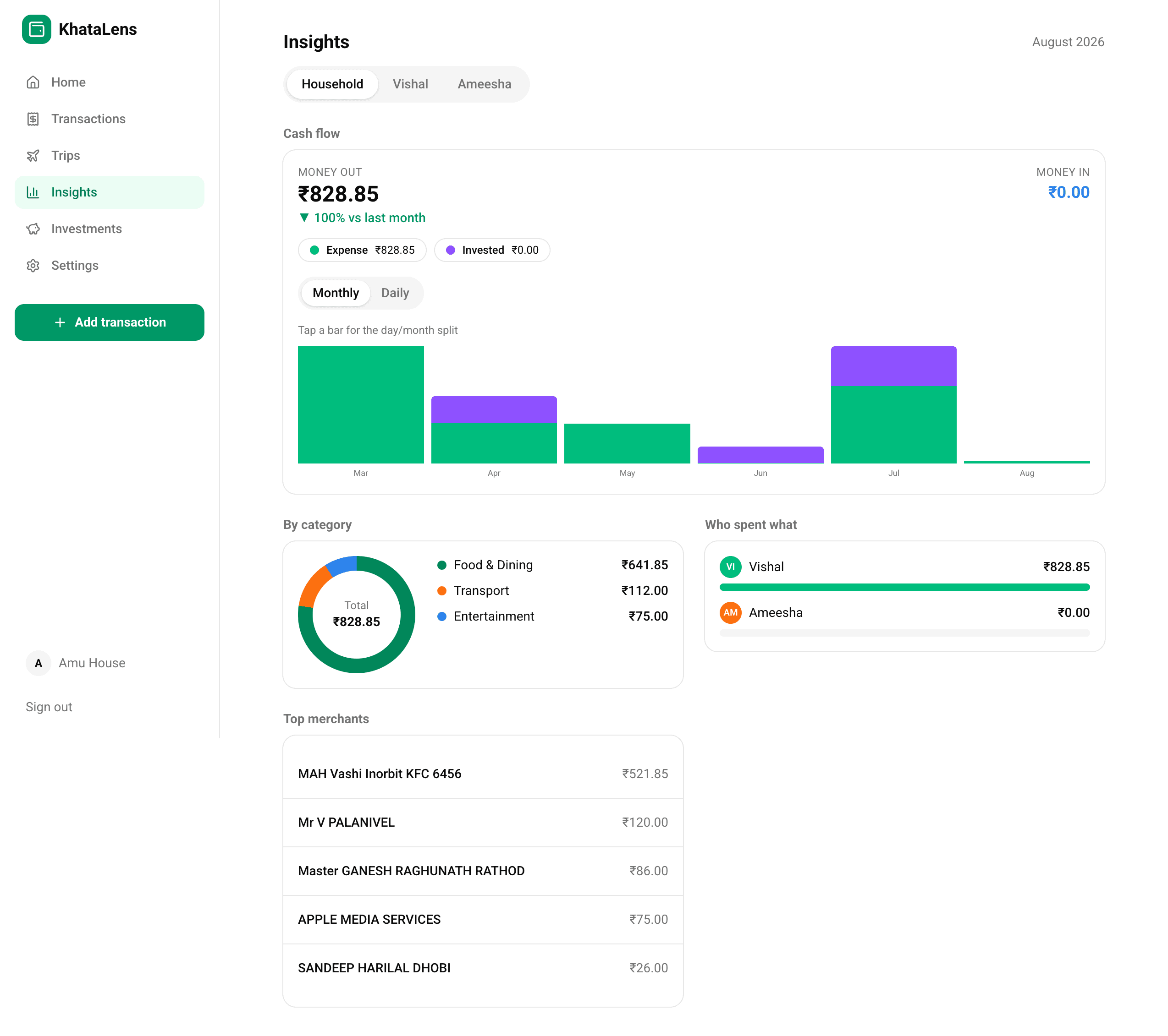 KhataLens Dashboard